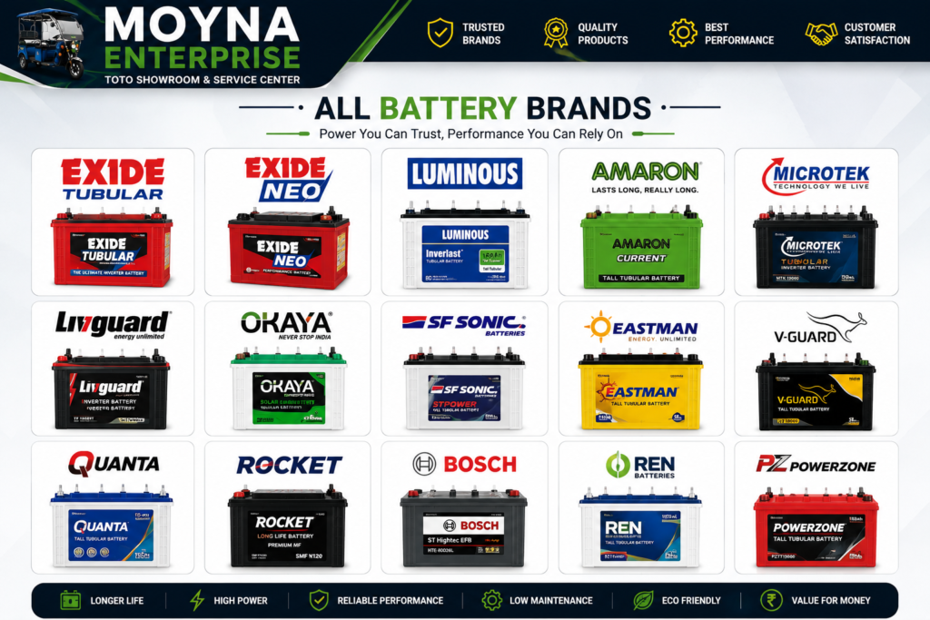 all battery brand all battery brand