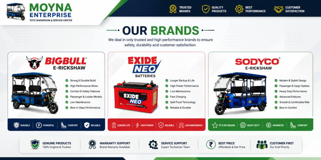 our brand image 2 our brand image 2